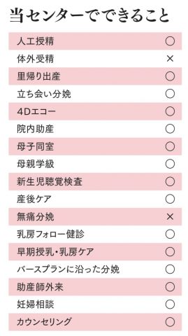 周産期医学 2015年 11月号　Vol.45 No.11 周産期医学2024年54巻増刊号 周産期の画像診断 第3版 | 「周産期